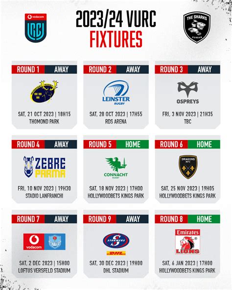miami sharks rugby schedule